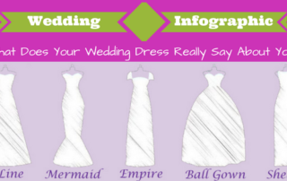 Wedding Dress Infographic: What Does Your Wedding Dress Say About You?