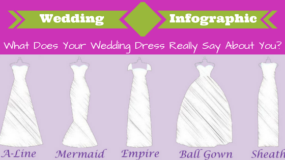 Wedding Dress Infographic: What Does Your Wedding Dress Say About You?